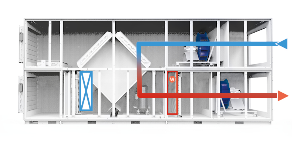 Cross-section of a PoolStar unit — air flow diagram through the cross-flow exchanger and heat pump